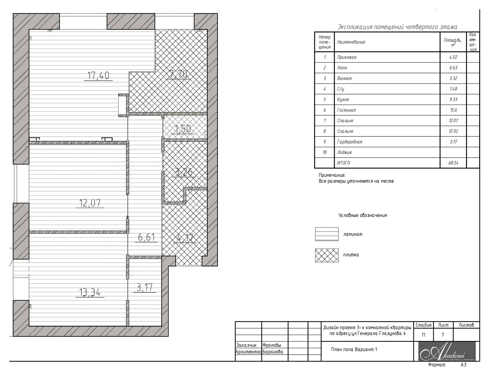 ЖК Арбековская застава,перепланировка и дизайн квартиры