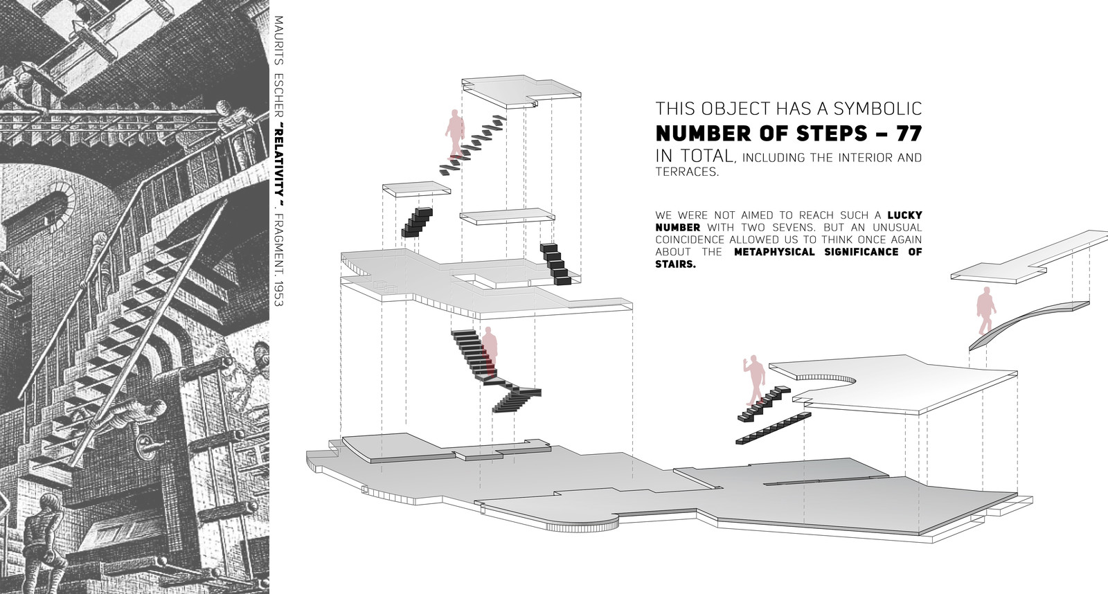Code of HAPPINESS. Penthouse 23/77