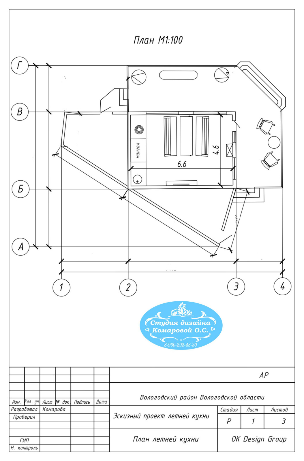 Обложка проекта: Летняя кухня - просто шашлык? не всегда и не у всех :-)