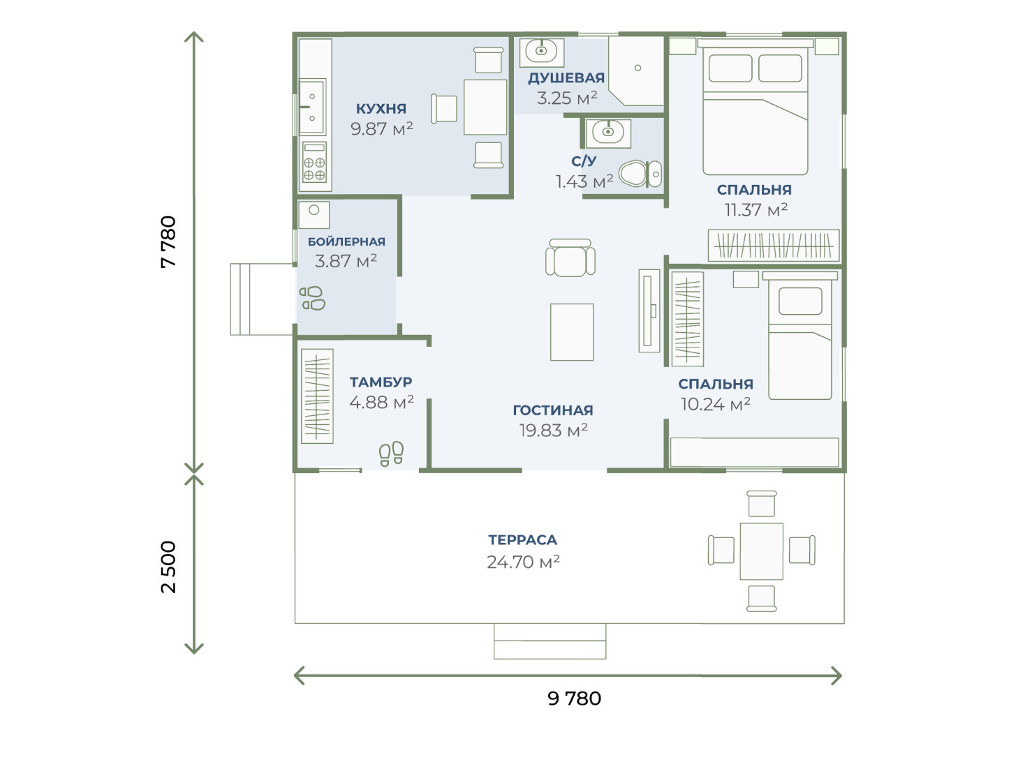 Обложка проекта: Дом из бетонных блоков