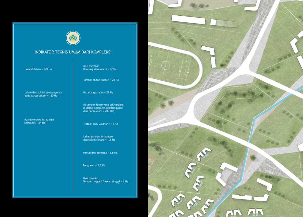 Разработка и презентация мульти-комплекса