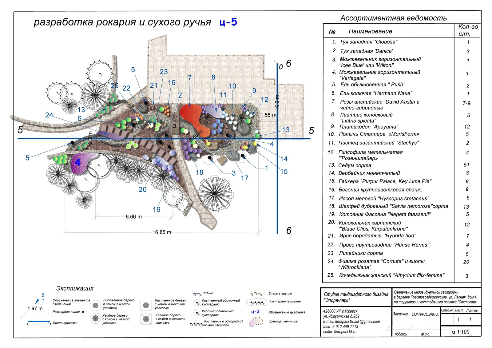 Сад с существующими природными посадками