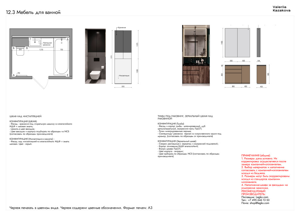 Мебель для ванной