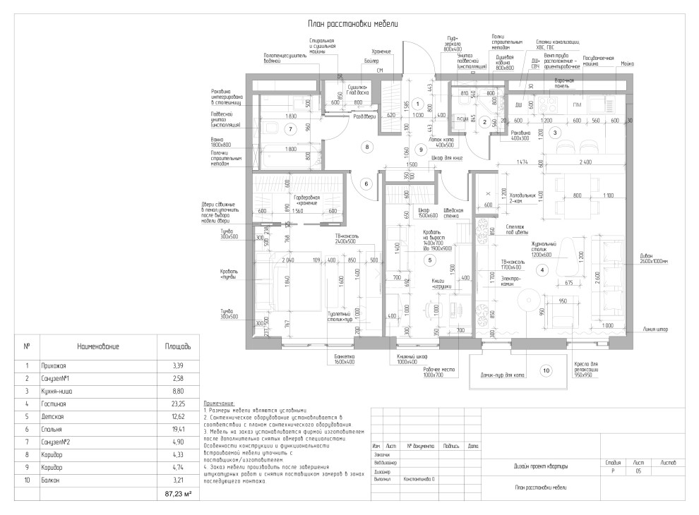 Чертежи. Проект Резиденция