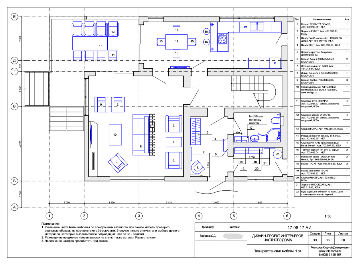 Интерьер частного дома в Кировской области.