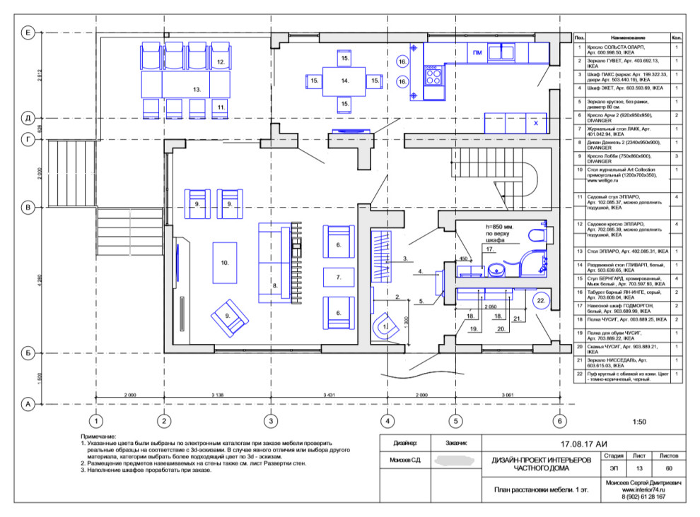 Интерьер частного дома в Кировской области.