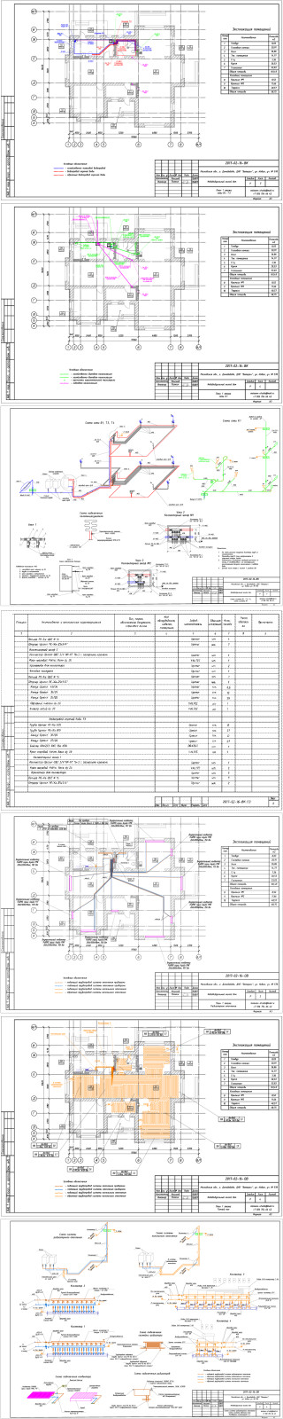 Проектирование. Инженерные разделы - ОВ, ВК, ЭО
