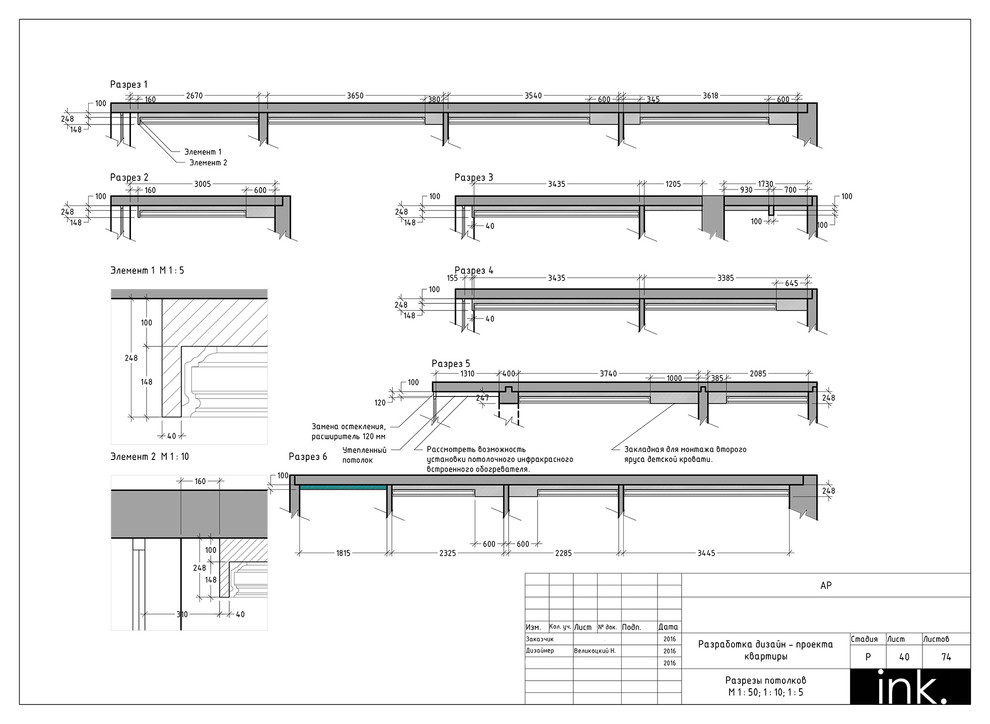 Комплект рабочей документации