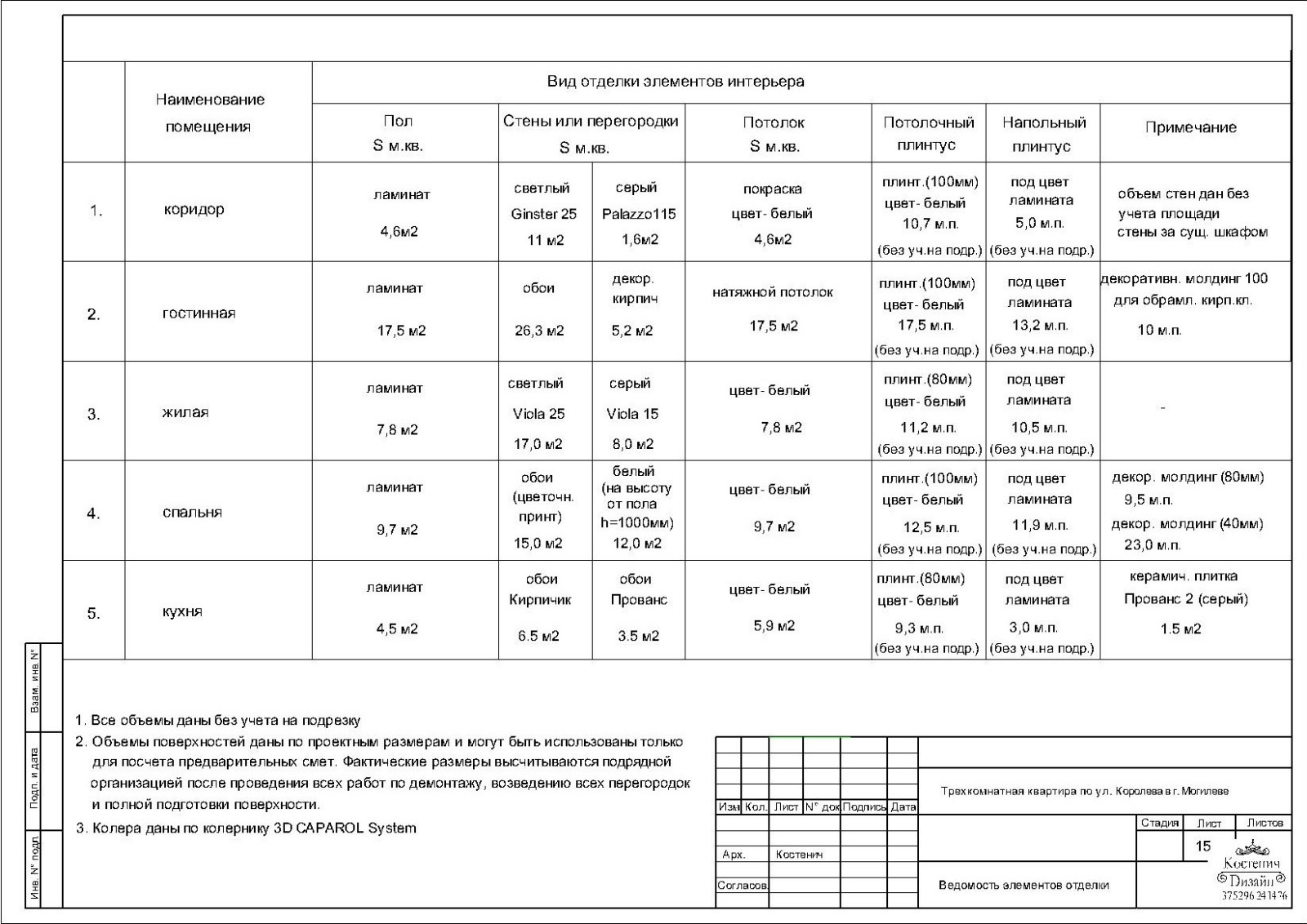 Дизайн- проект трехкомнатной квартиры в городе Могилеве