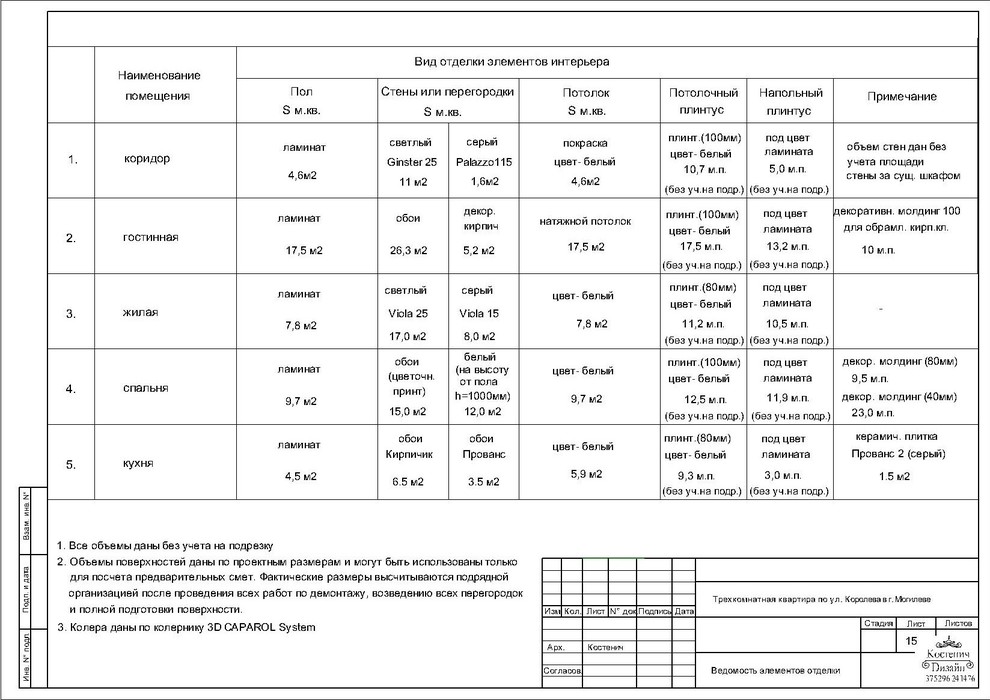 Дизайн- проект трехкомнатной квартиры в городе Могилеве