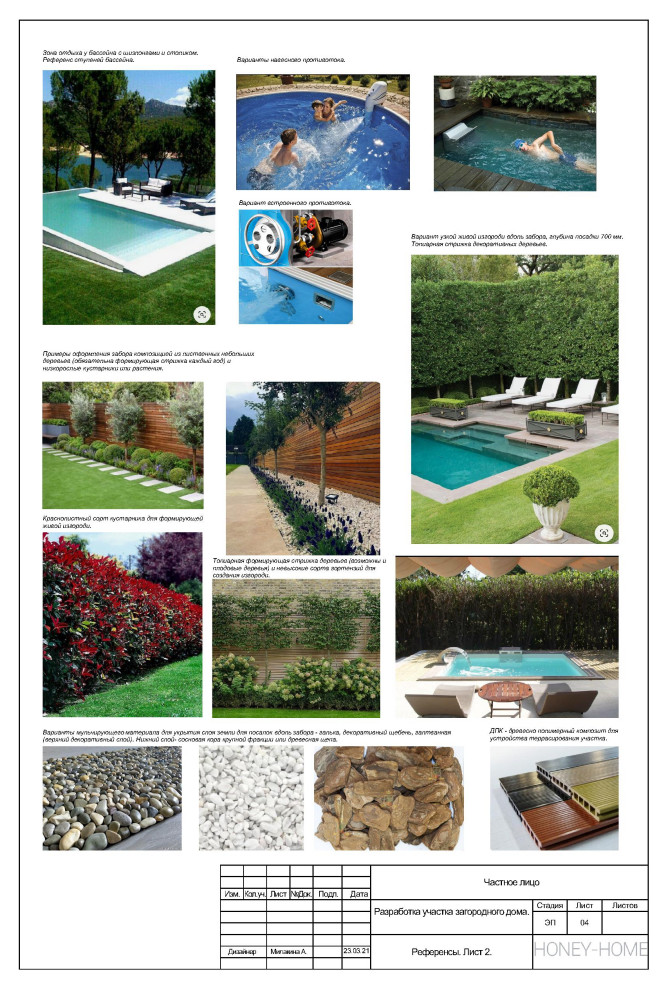 Референсы с рекомендованными растениями для высадки по периметру заднего двора,