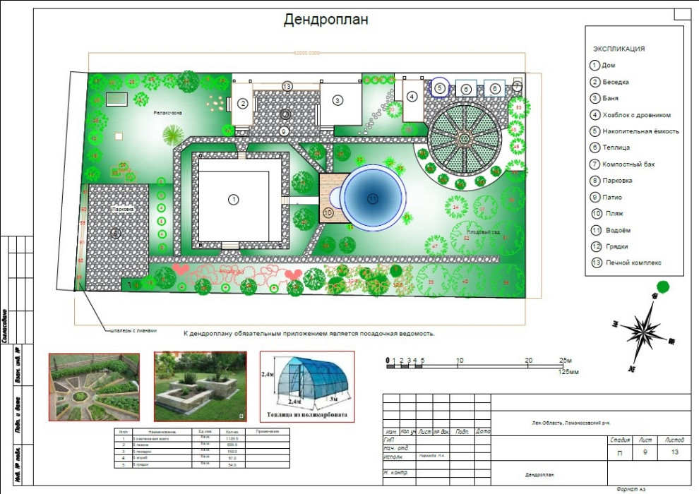 Ландшафтное проектирование