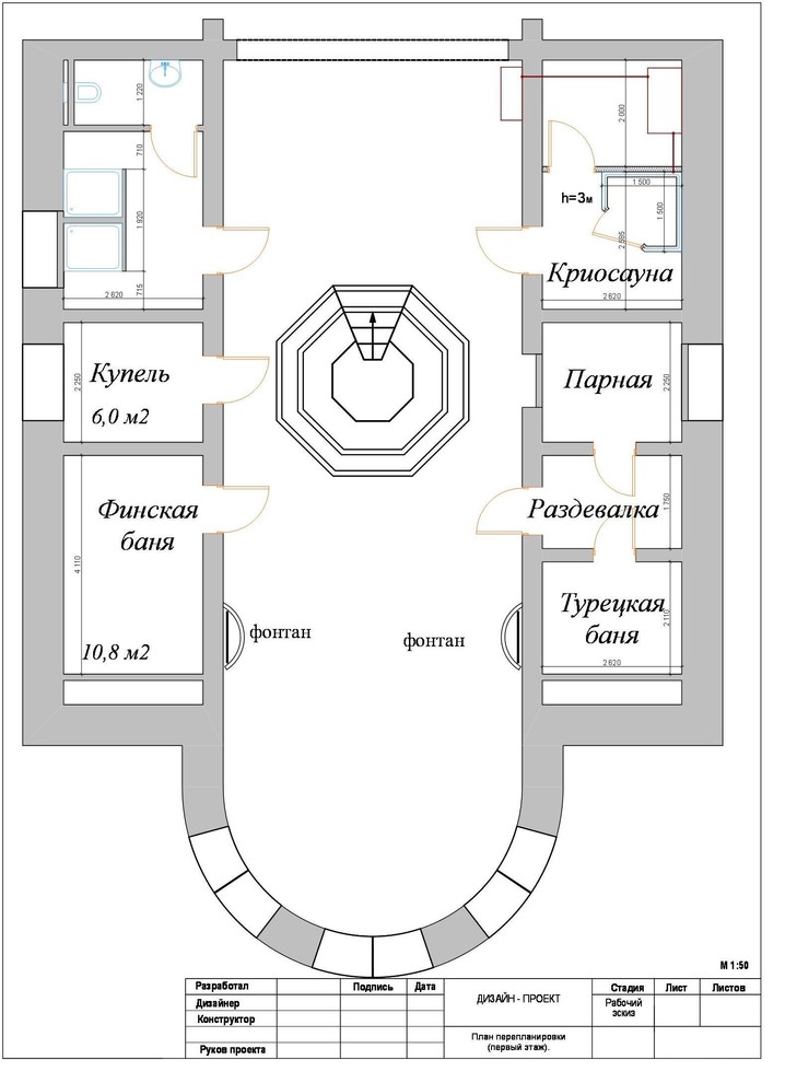 Частный Велнес