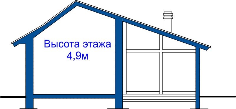 Проект бани № 28