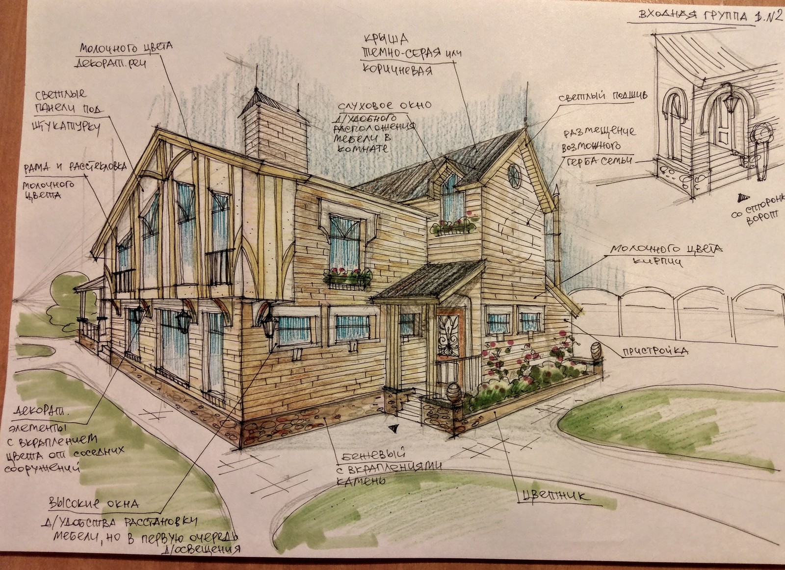 Обложка проекта: проект дома в Вырице