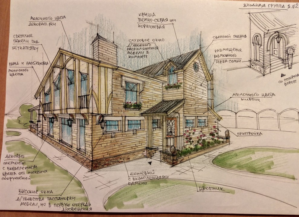 Обложка проекта: проект дома в Вырице