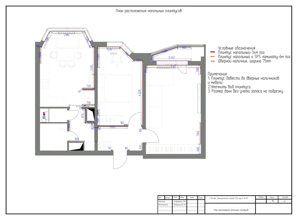 Ультрамариновые акценты