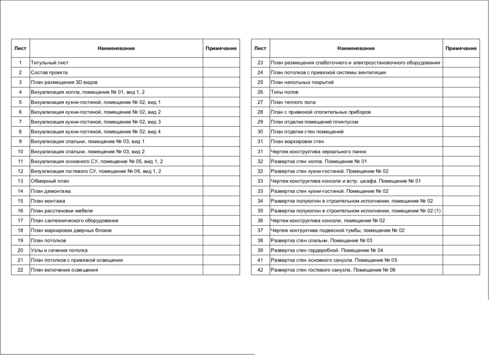 Проектная документация