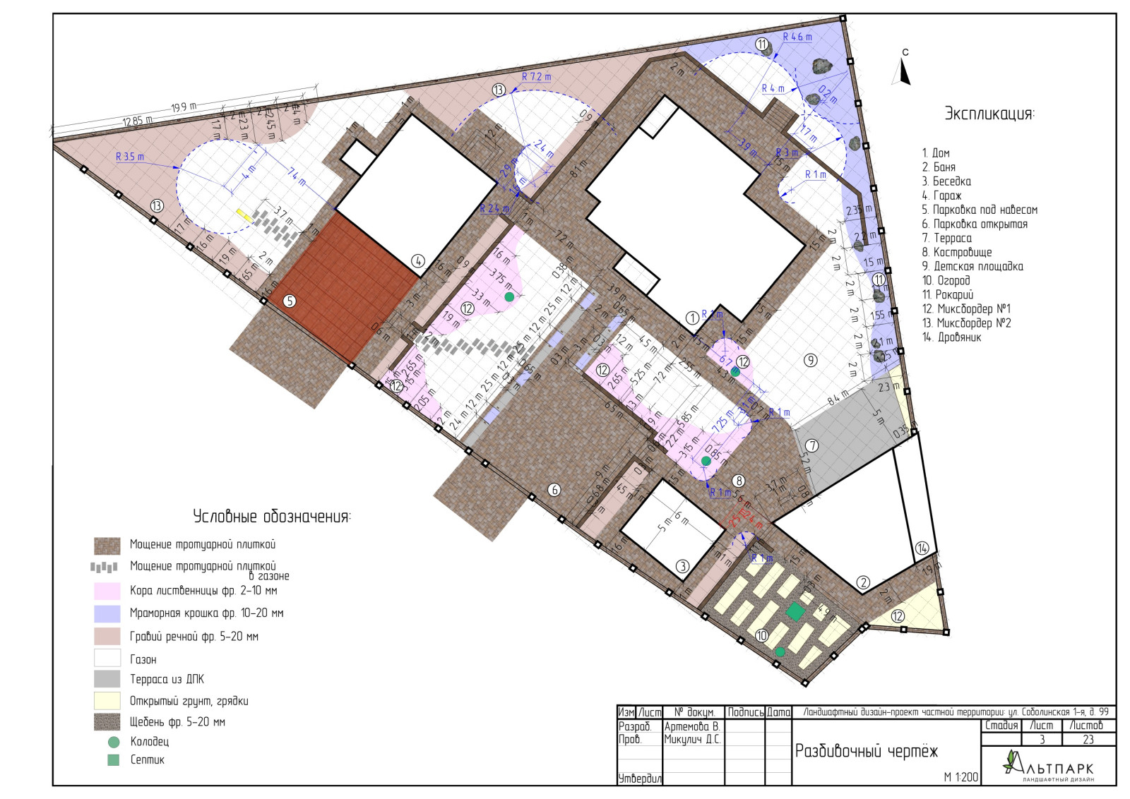 Разбивочный чертёж