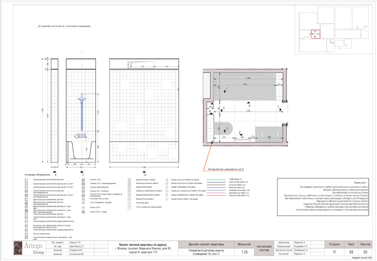 Московский пэчворк