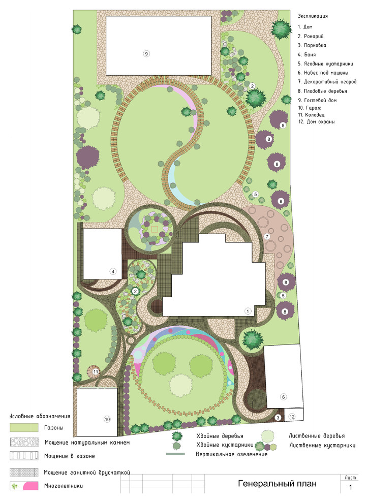 Генеральный план проекта благоустройства и озеленения