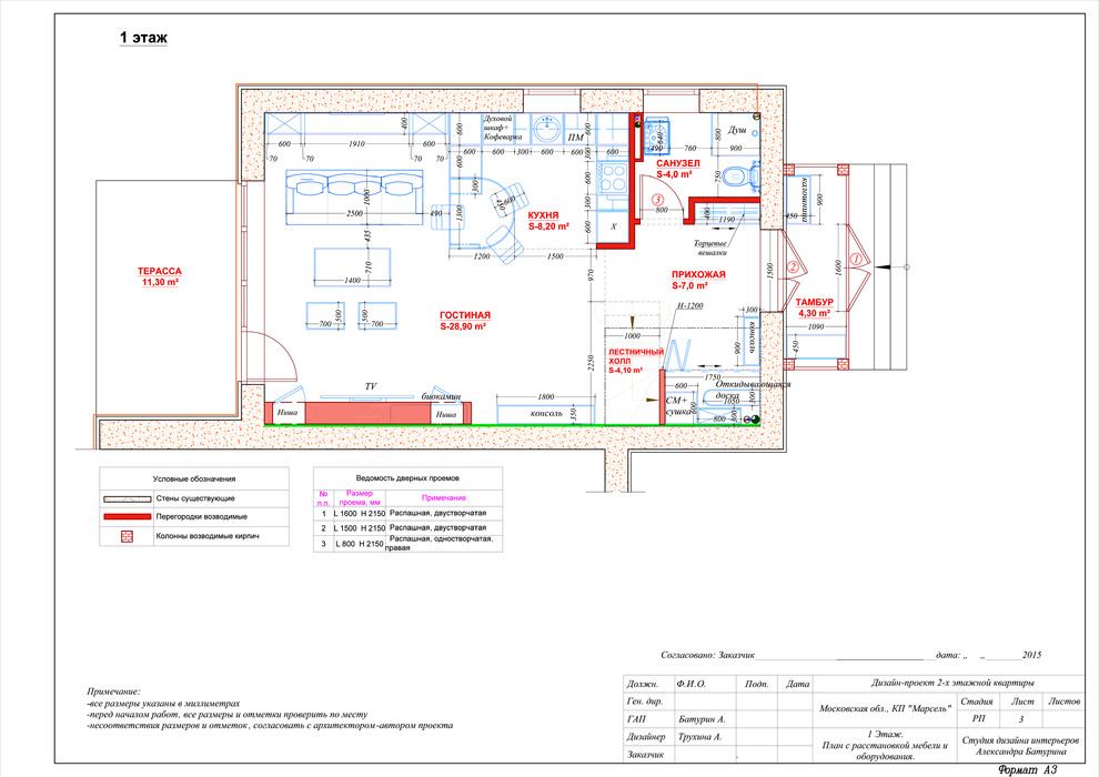 1 этаж. План перепланировки
