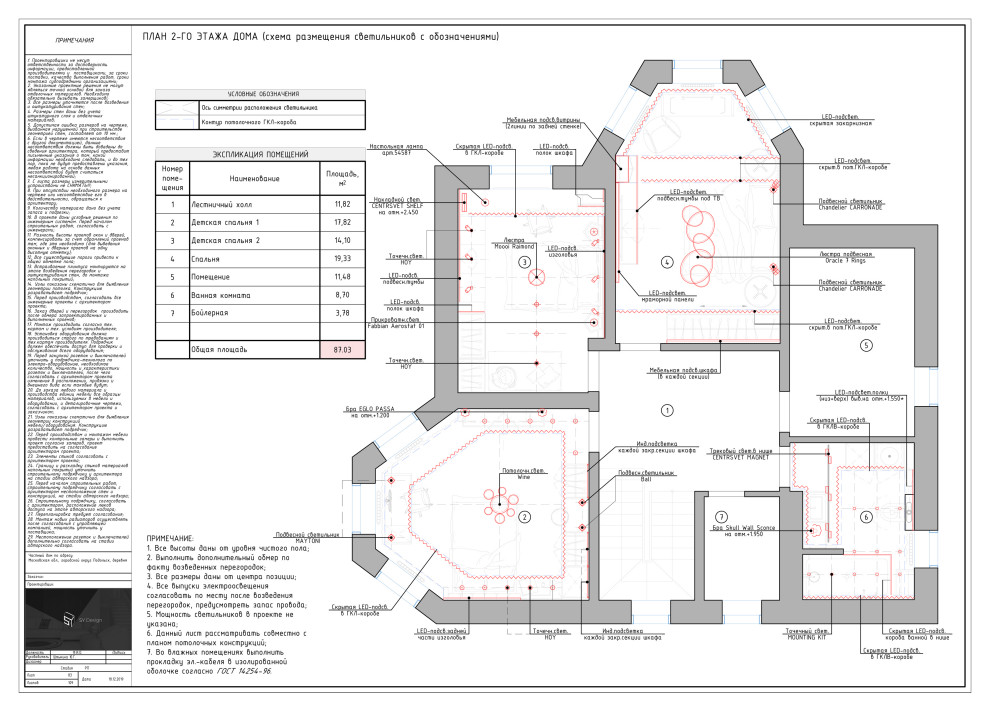 Загородный дом под Москвой.