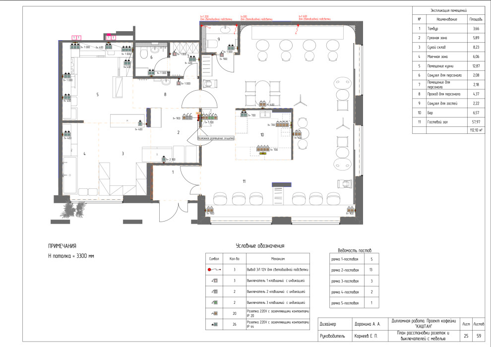 Рабочие чертежи к проекту "КАШТАН"