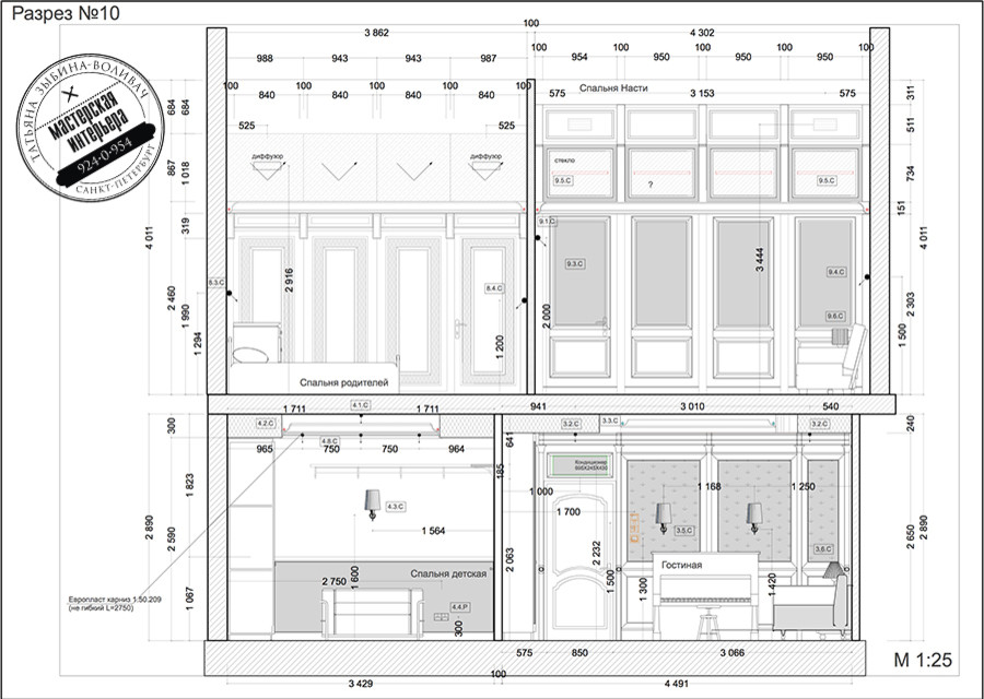 Дворянское Гнездо 2-уровневая кв в Пушкине