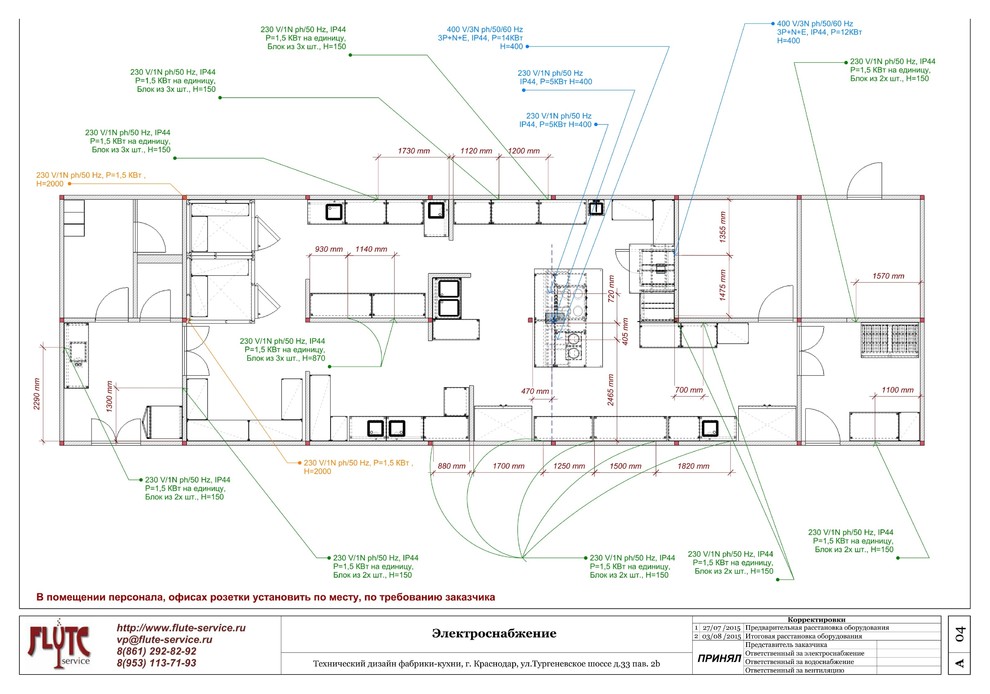 Технический дизайн фабрика-кухня