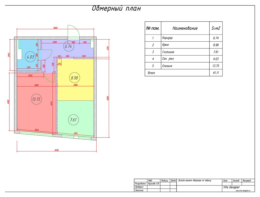 Обложка проекта: Чертежи