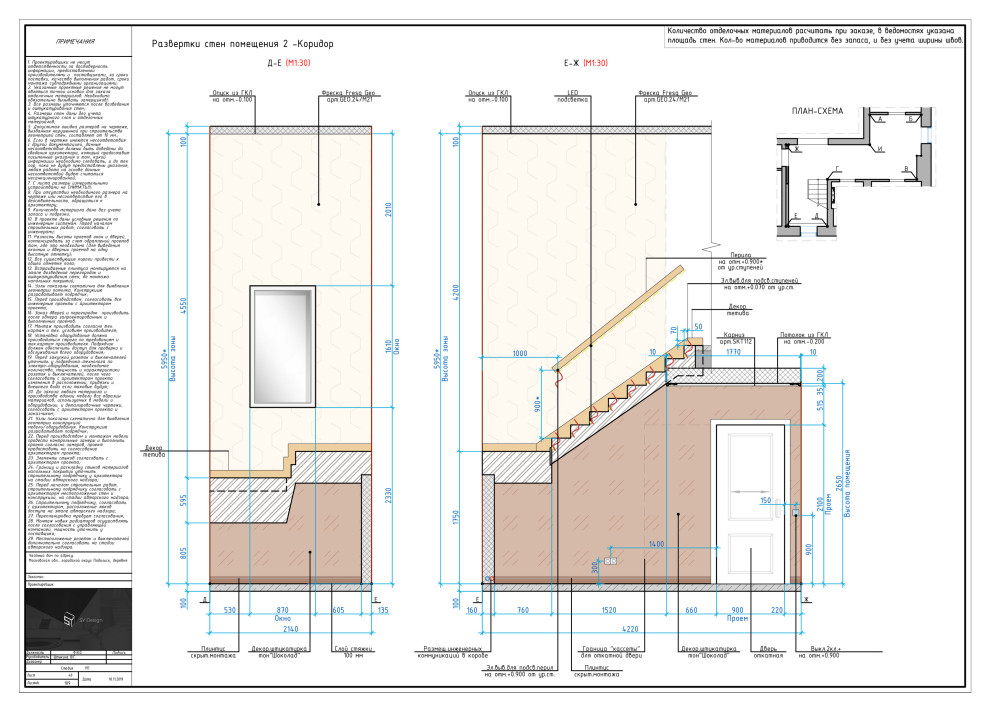 Загородный дом под Москвой.