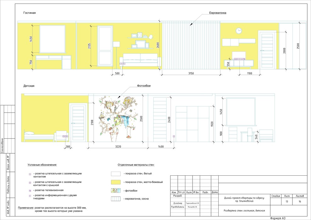 Обложка проекта: Дизайн-проект 2-х комнатной квартиры "В гармонии с природой"