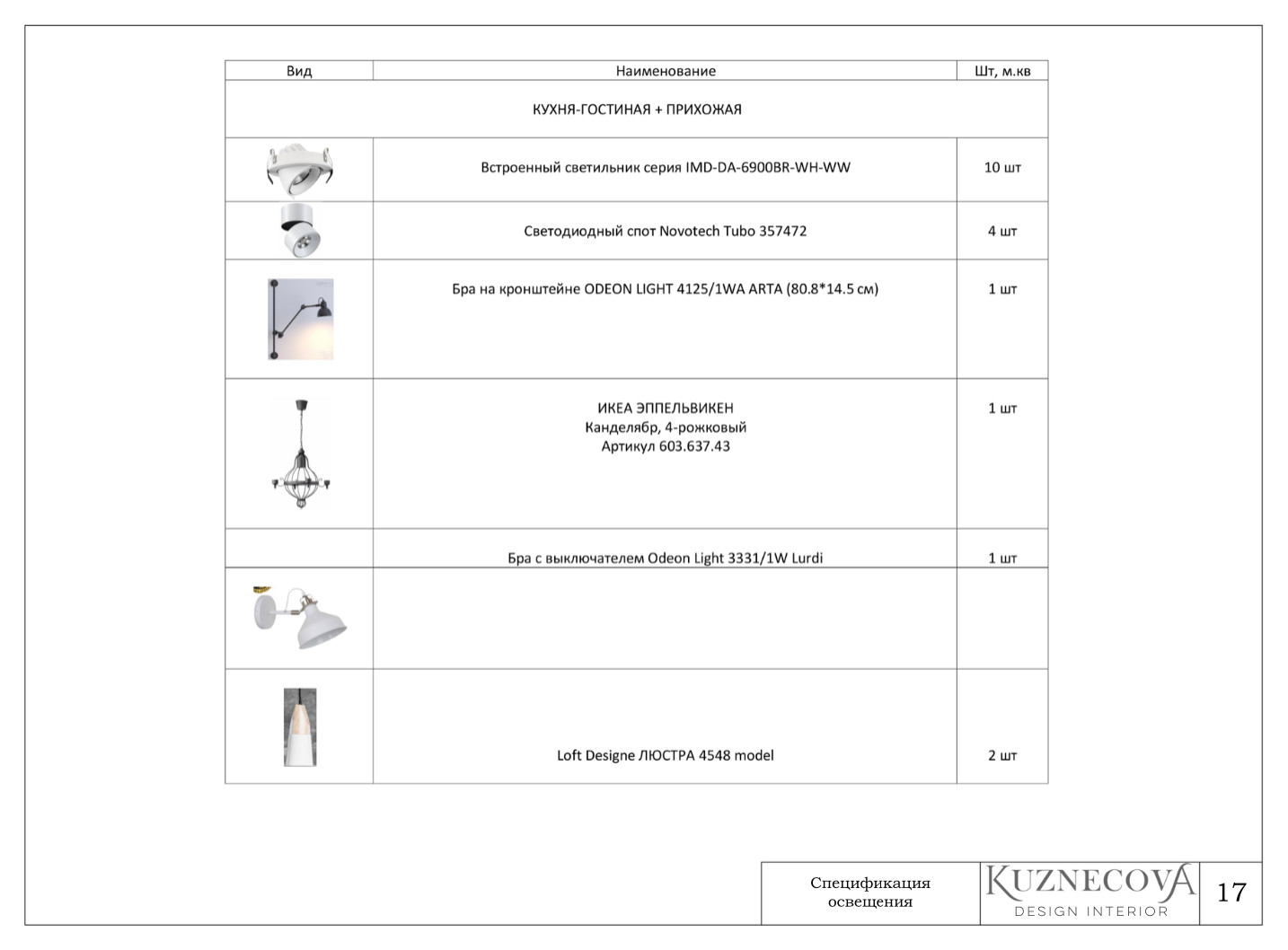 Дизайн проект квартиры 48 м.кв.