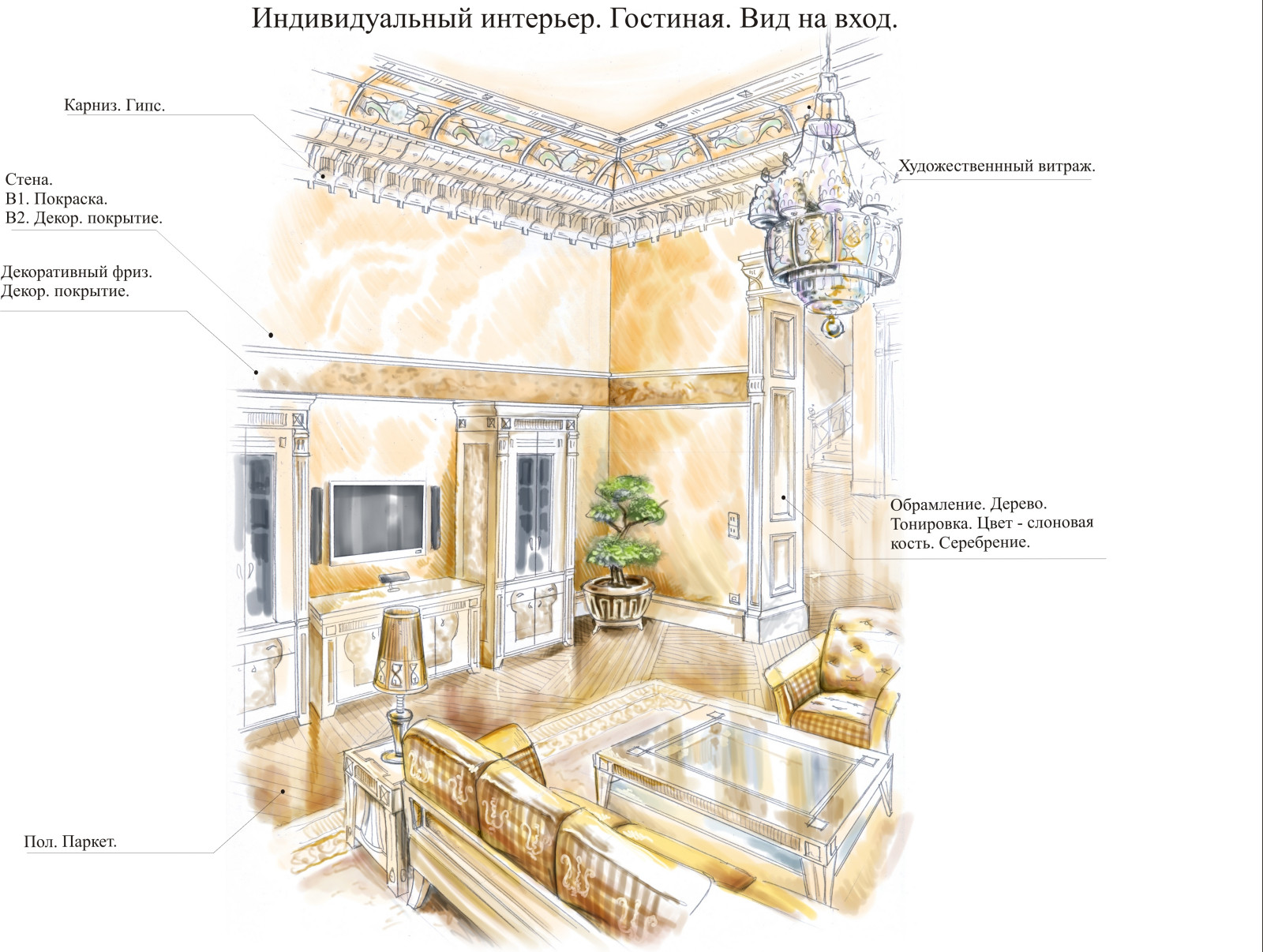 Эскизы Графика Проекты