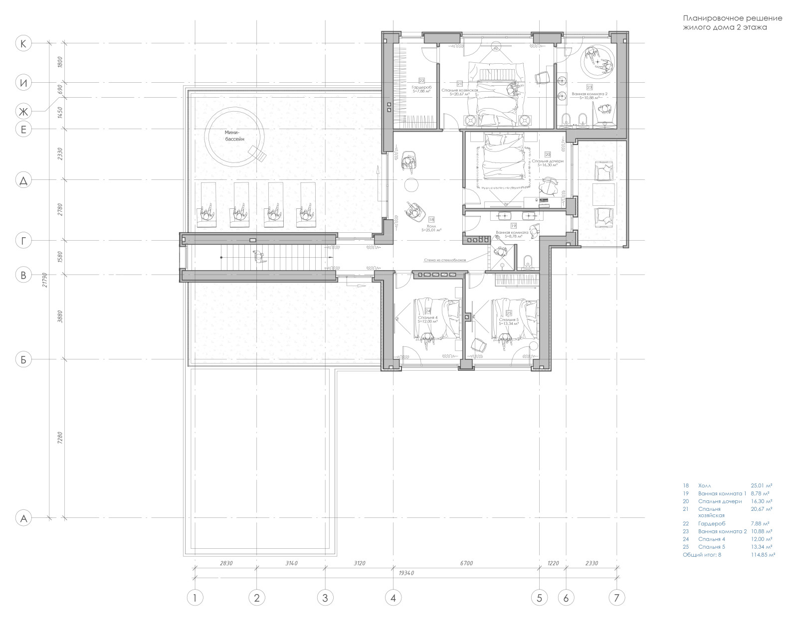 Дом с эксплуатируемой кровлей