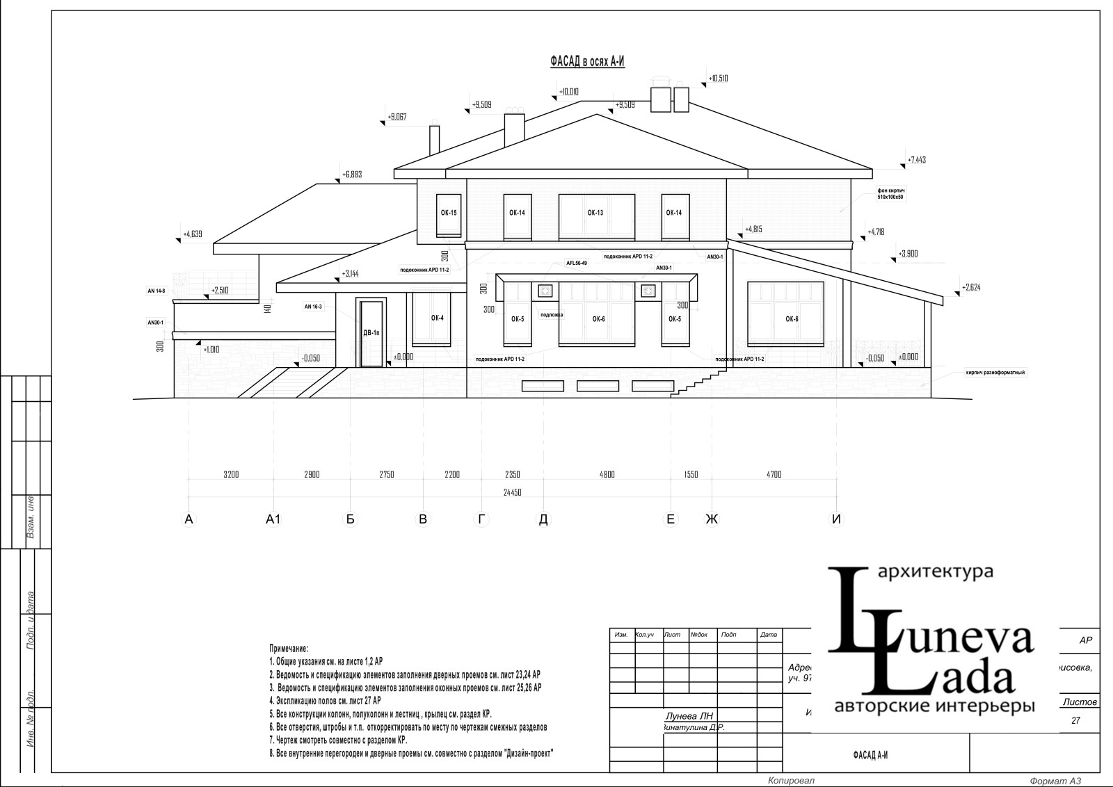 Документация