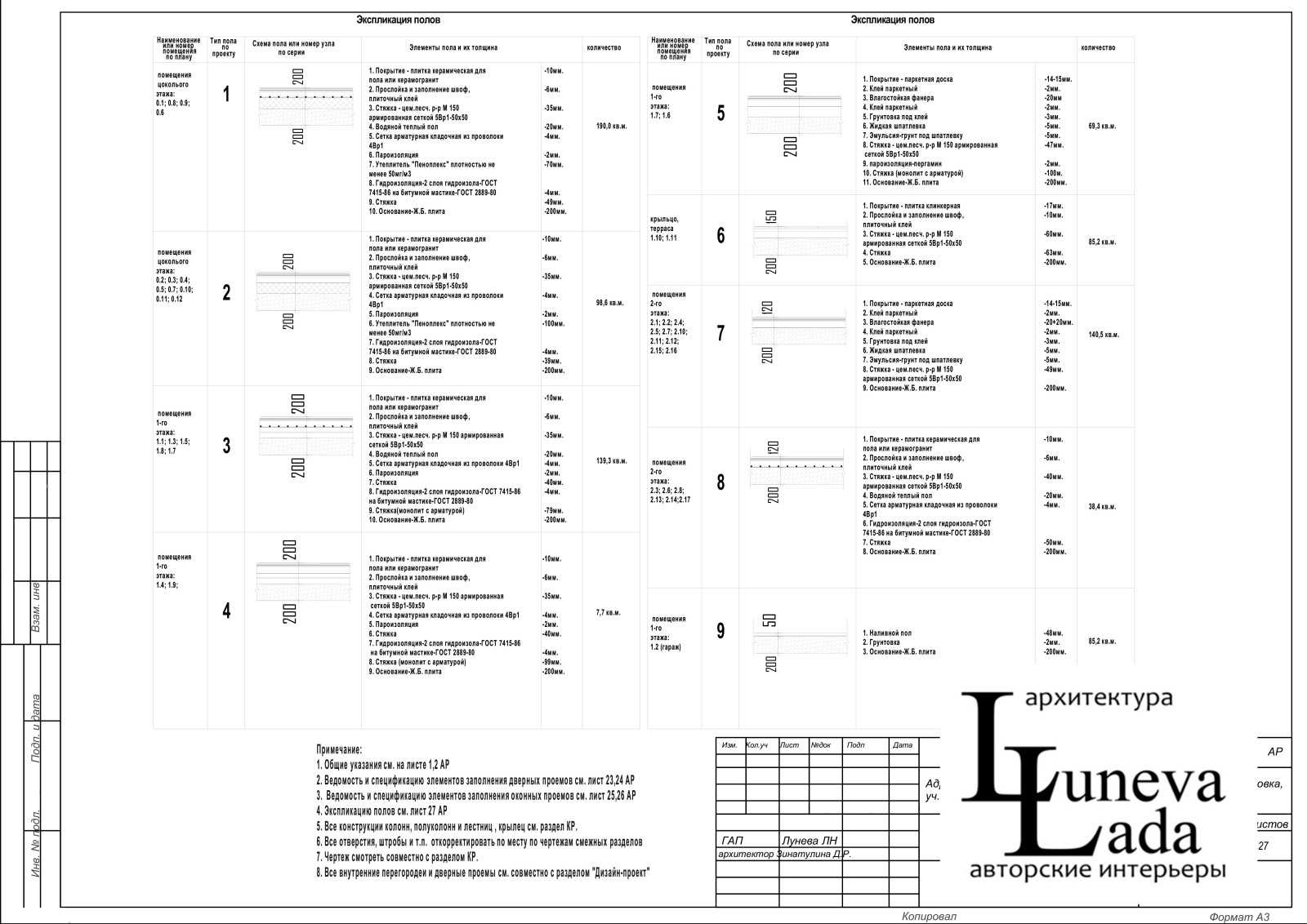 Документация