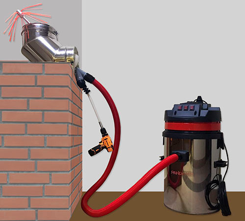 Вопрос: Как подготовить дымоход к отопительному сезону