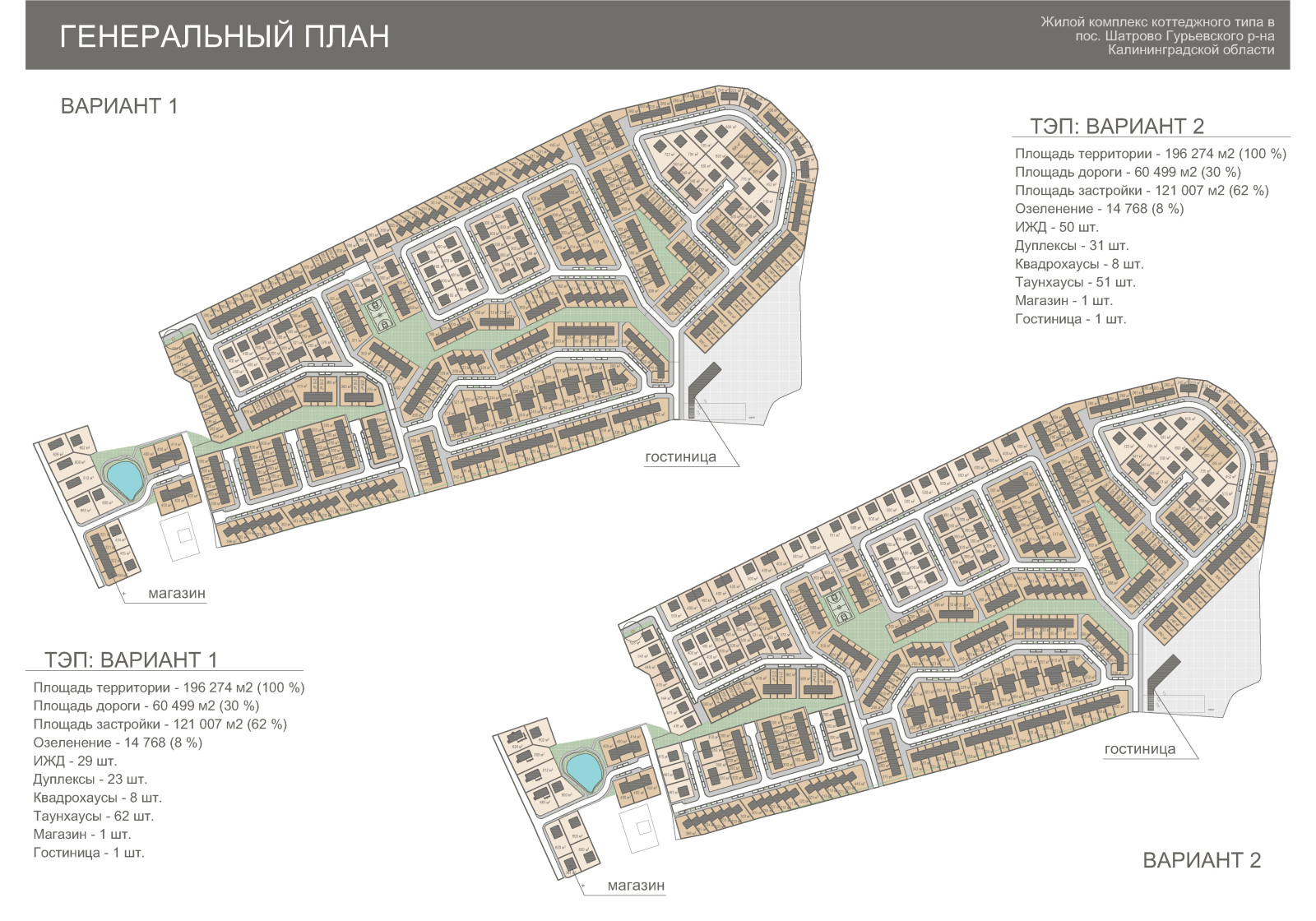 Обложка проекта: КОНЦЕПЦИЯ ЗАСТРОЙКИ ТЕРРИТОРИИ | 2023