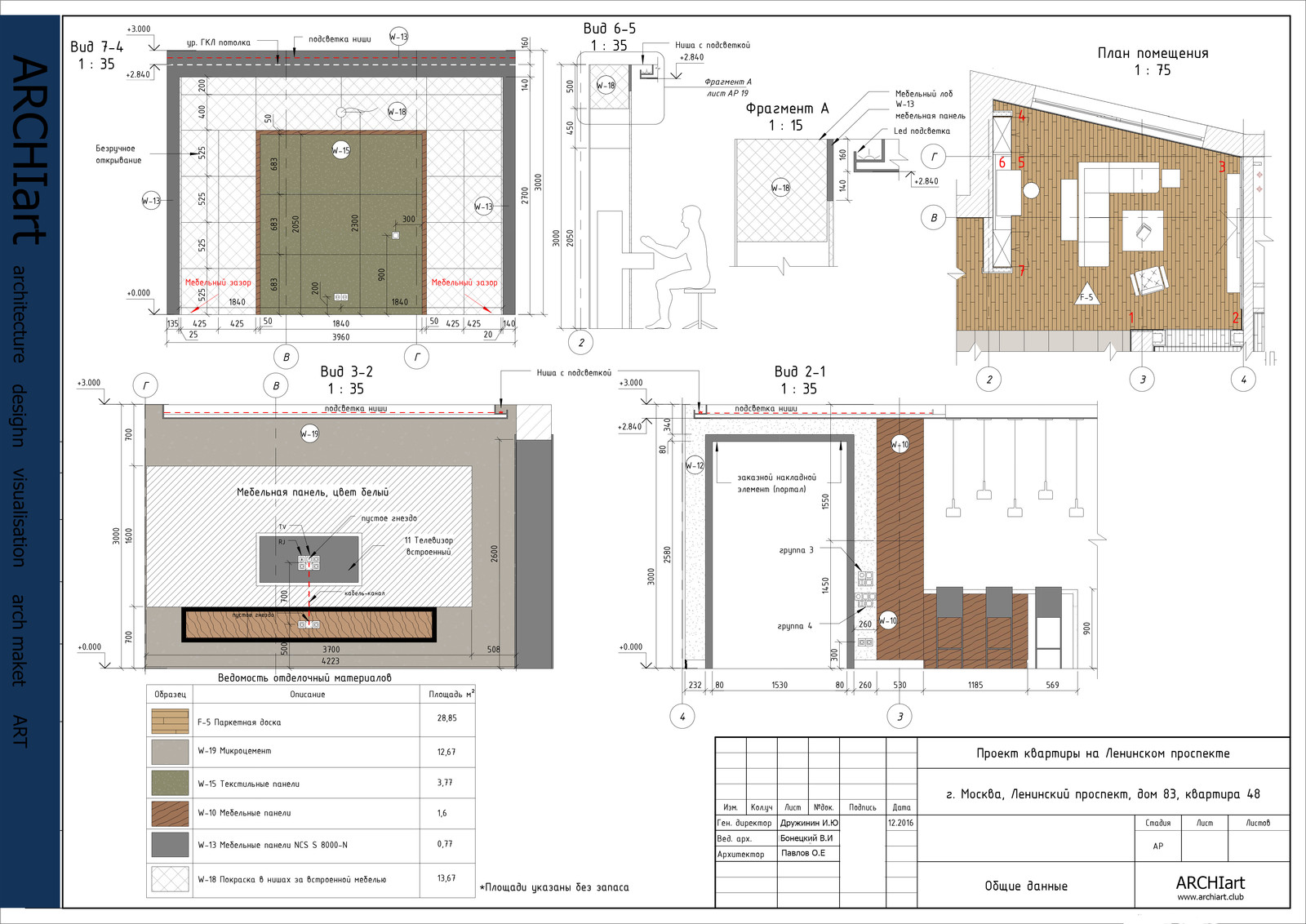 Современная классика