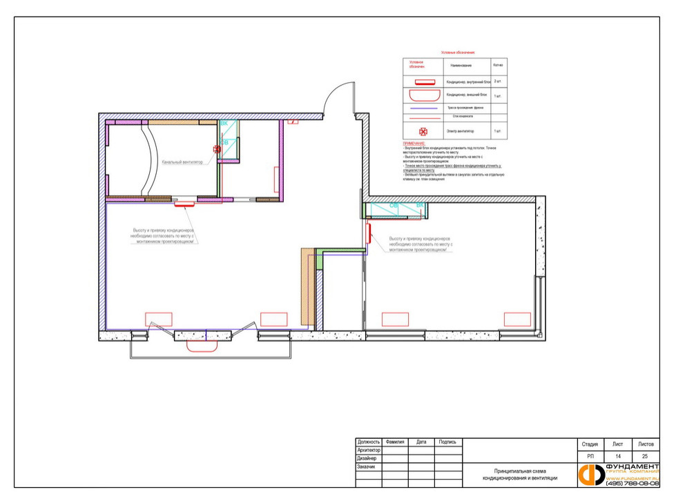 Проектная документация