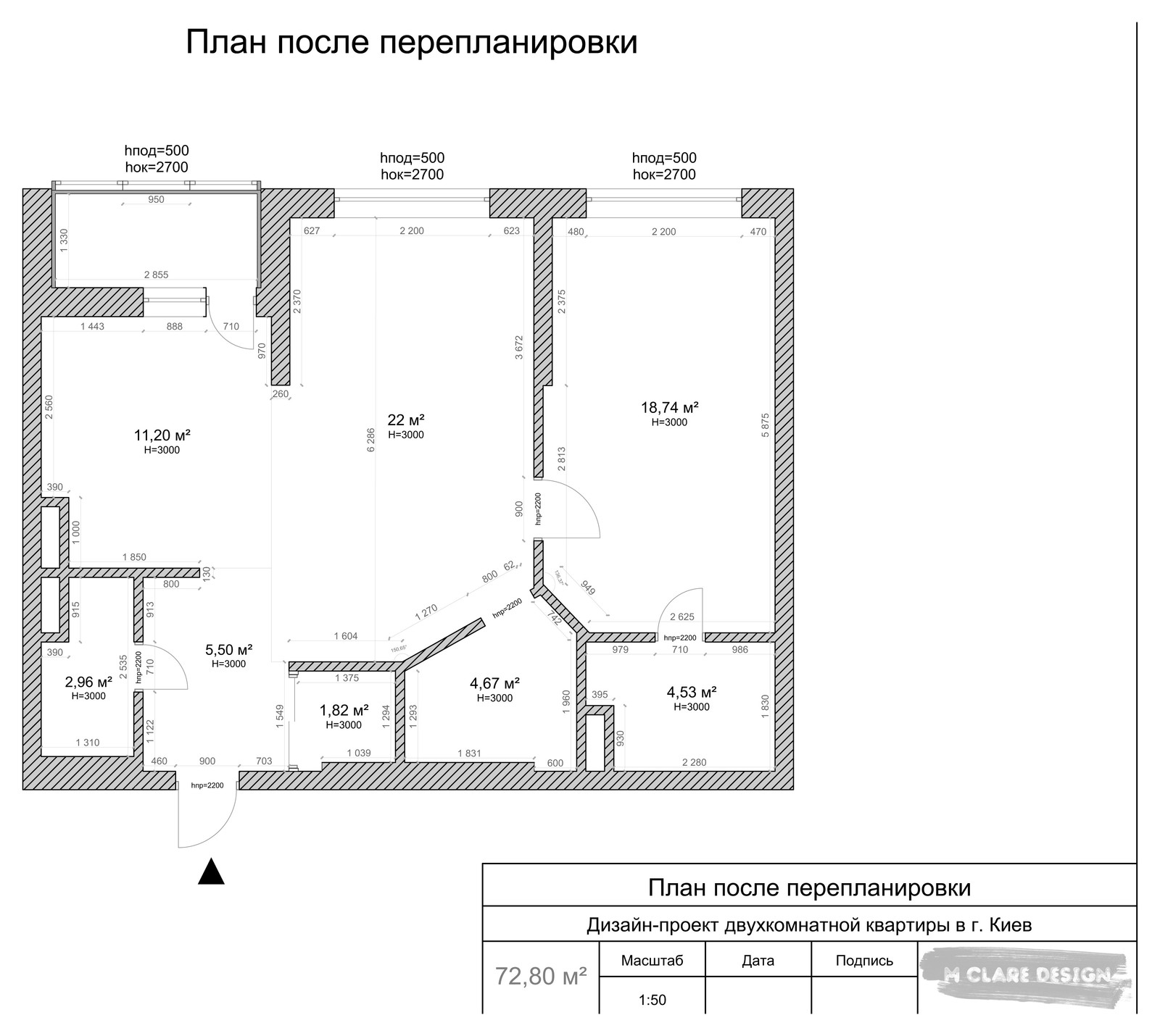 Теплая скандинавия для молодой пары
