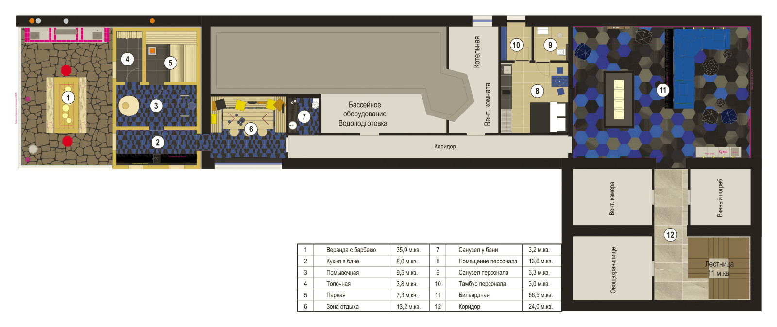 СОЛЯРИС ВЕРАНДА