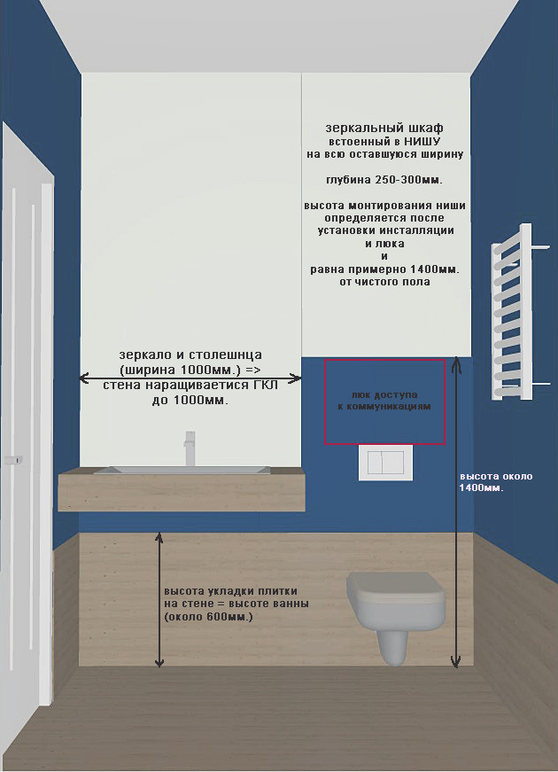 Обложка проекта: Квартира 60квм.