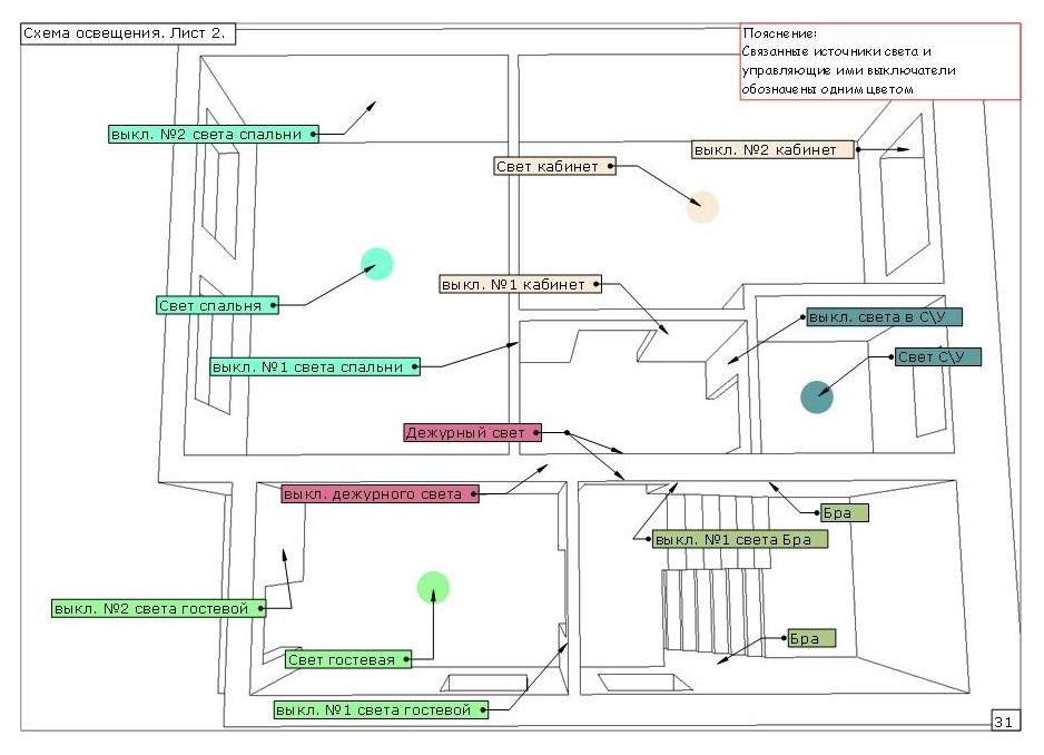 Научный городок