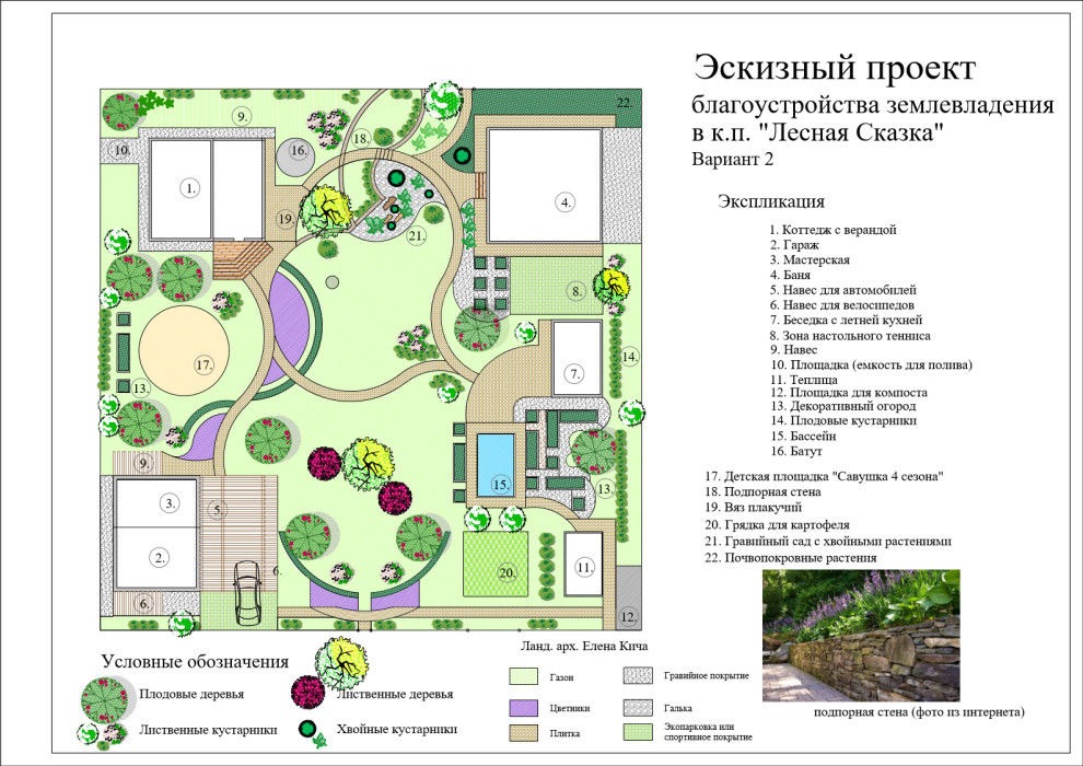 Обложка проекта: Лесная Сказка