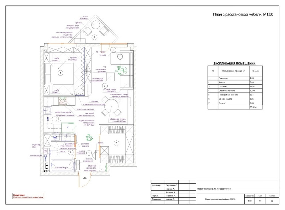 Университетский