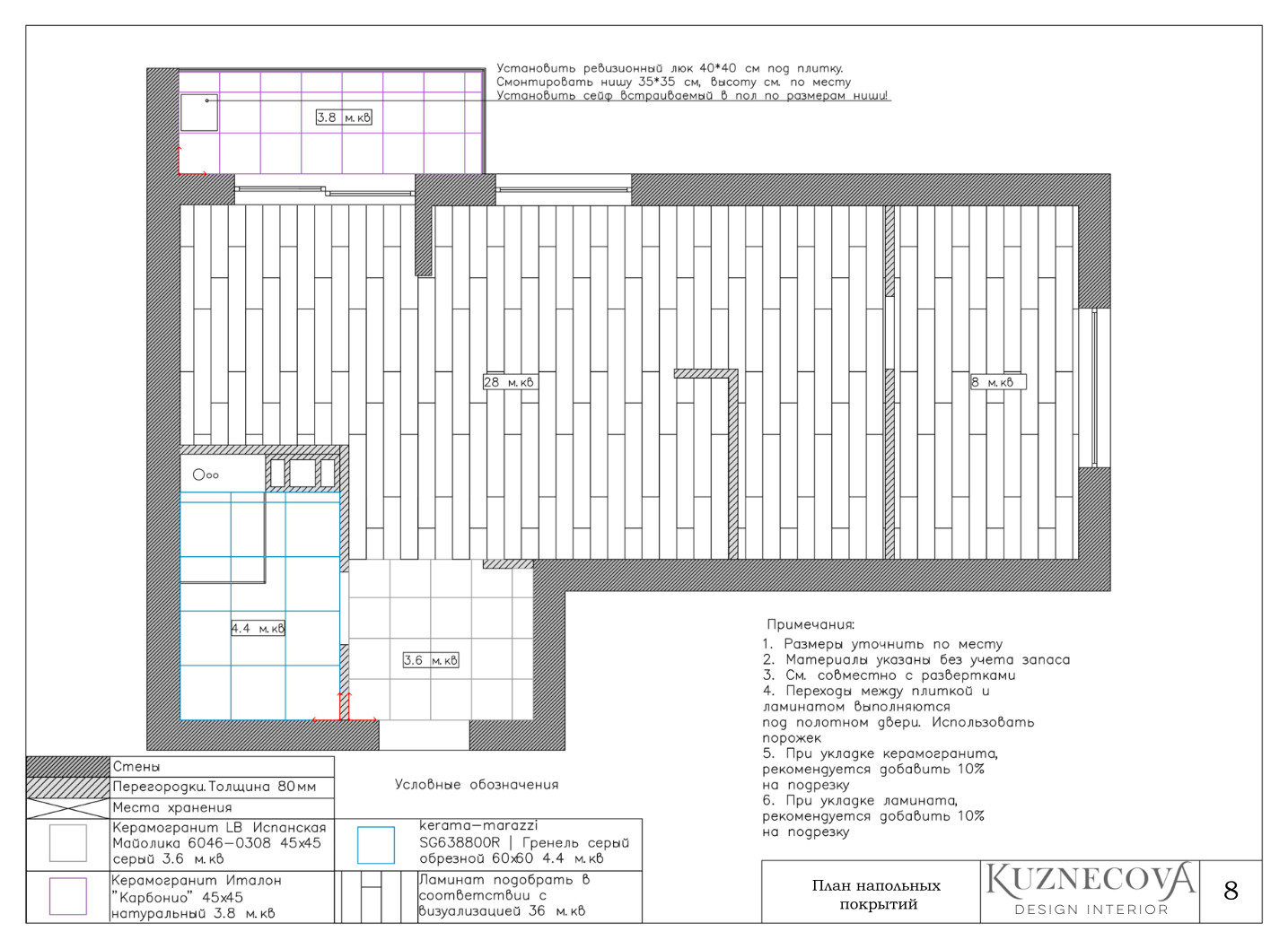 Дизайн проект квартиры 48 м.кв.