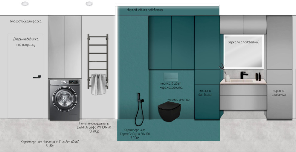 Эскизный проект 2 комнатной квартиры в Сочи